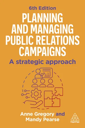 Planning and Managing Public Relations Campaigns