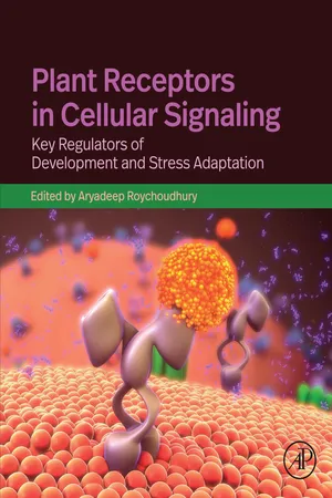 Plant Receptors in Cellular Signaling