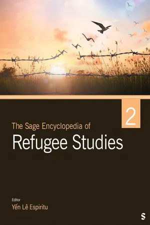 The Sage Encyclopedia of Refugee Studies