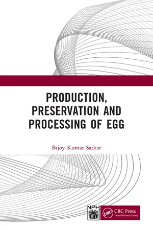 Production, Preservation, and Processing of Egg