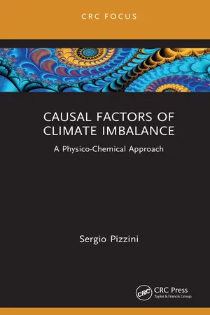 Causal Factors of Climate Imbalance