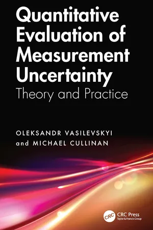 Quantitative Evaluation of Measurement Uncertainty
