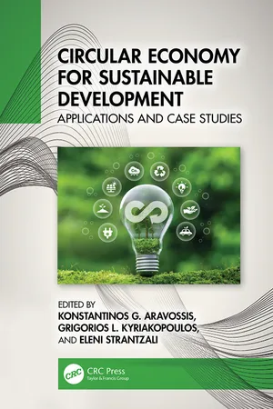 Circular Economy for Sustainable Development