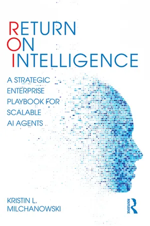 Return on Intelligence