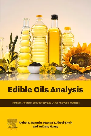 Edible Oils Analysis