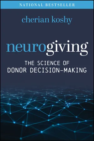 Neurogiving