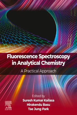 Fluorescence Spectroscopy in Analytical Chemistry