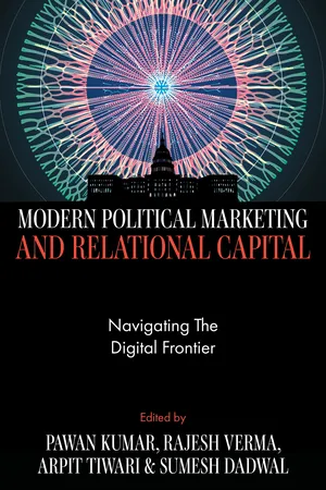 Modern Political Marketing and Relational Capital