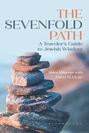 The Sevenfold Path