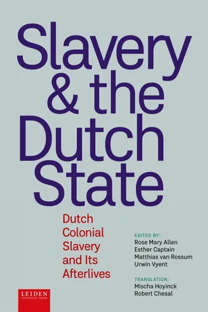 Slavery and The Dutch State
