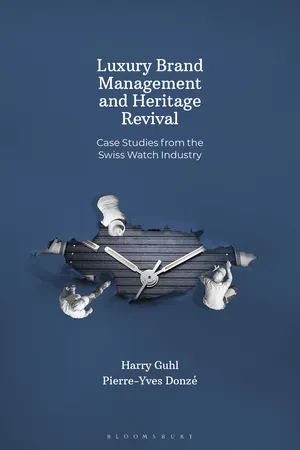 Luxury Brand Management and Heritage Revival