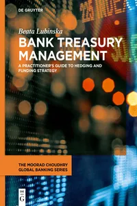 Bank Treasury Management