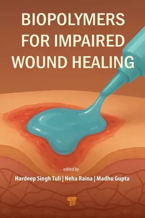 Biopolymers for Impaired Wound Healing