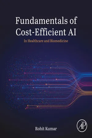 Fundamentals of Cost-Efficient AI