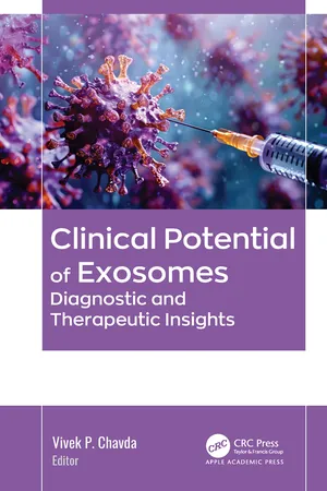 Clinical Potential of Exosomes