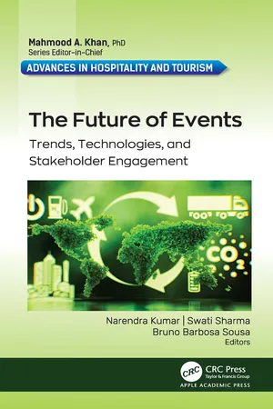 The Future of Events