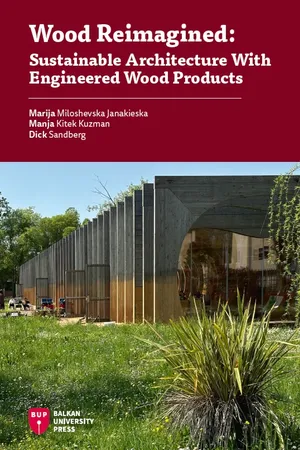 Wood Reimagined: Sustainable Architecture With Engineered Wood Products
