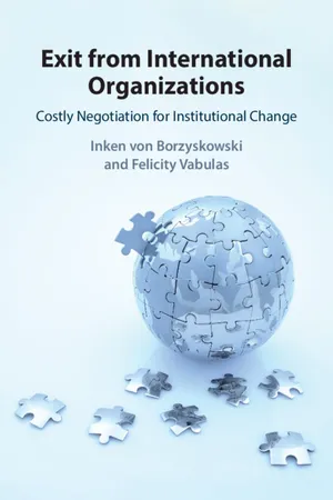 Exit from International Organizations