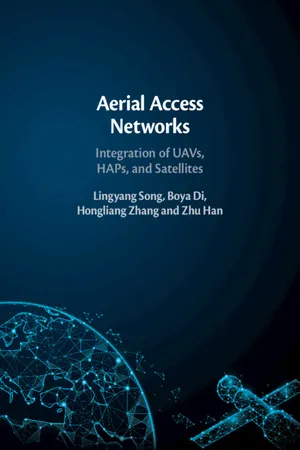 Aerial Access Networks