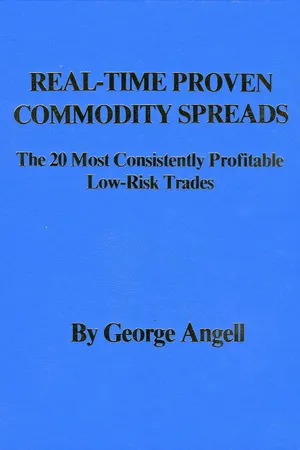 Real Time Proven Commodity Spread