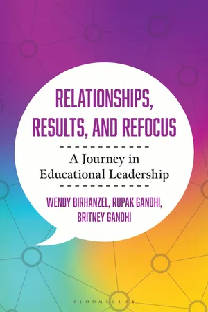 Relationships, Results, and Refocus