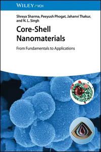 Core-Shell Nanomaterials