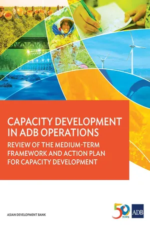 Capacity Development in ADB Operations