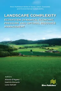 Landscape complexity