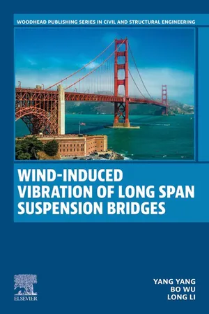 Wind-induced Vibration of Long Span Suspension Bridges