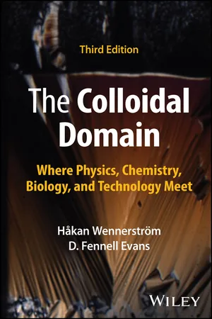 The Colloidal Domain