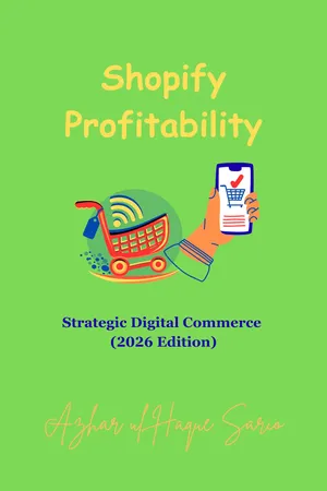 Shopify Profitability