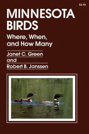 Minnesota Birds