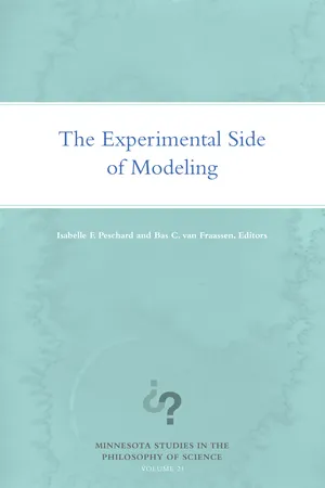 The Experimental Side of Modeling