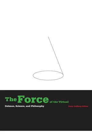 The Force of the Virtual