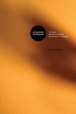 Intangible Materialism