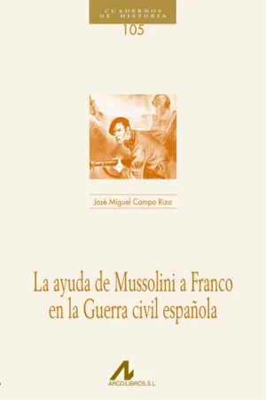 La ayuda de Mussolini a Franco en la Guerra civil española