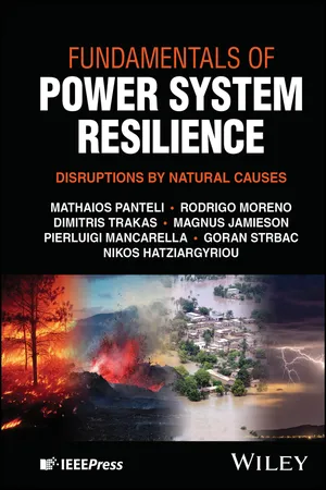 Fundamentals of Power System Resilience