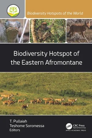 Biodiversity Hotspot of the Eastern Afromontane