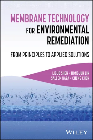Membrane Technology for Environmental Remediation