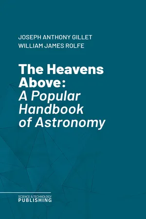 The Heavens Above