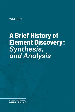 A Brief History of Element Discovery