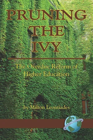 Pruning the Ivy