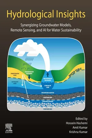 Hydrological Insights