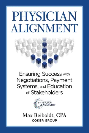 Physician Alignment