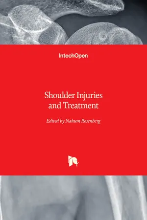 Shoulder Injuries and Treatment