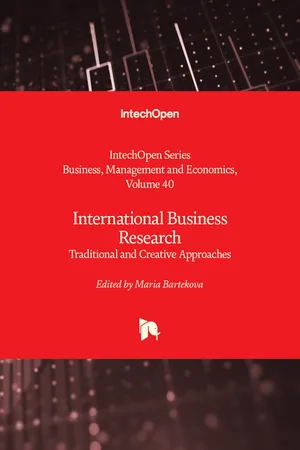 International Business Research