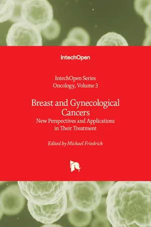 Breast and Gynecological Cancers