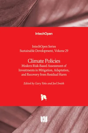 Climate Policies