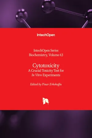 Cytotoxicity