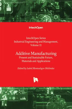 Additive Manufacturing